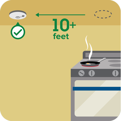 How To Keep Smoke Detector from Going Off While Cooking : Food Network, Help Around the Kitchen : Food Network