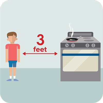 Have a 3-foot safety zone around stoves and grills.